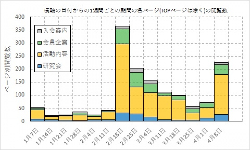 20180413②