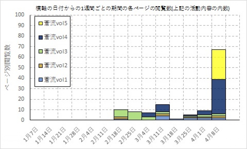 20180413③