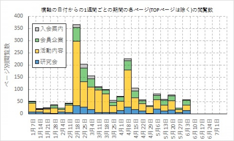 20180611②