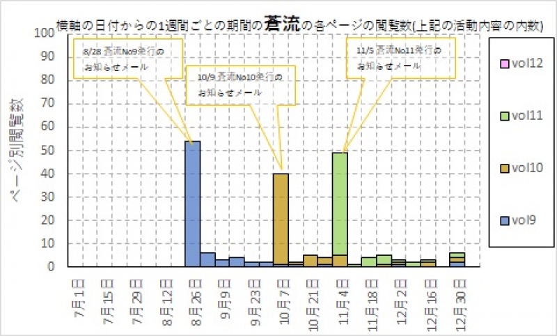 20190107④