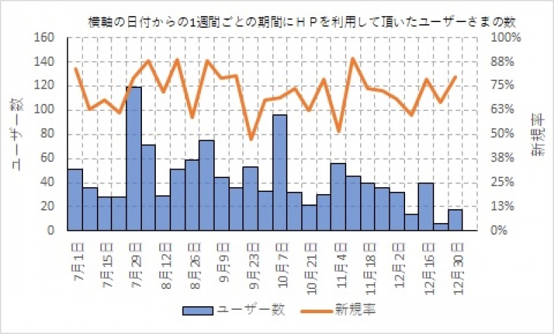 20190107①